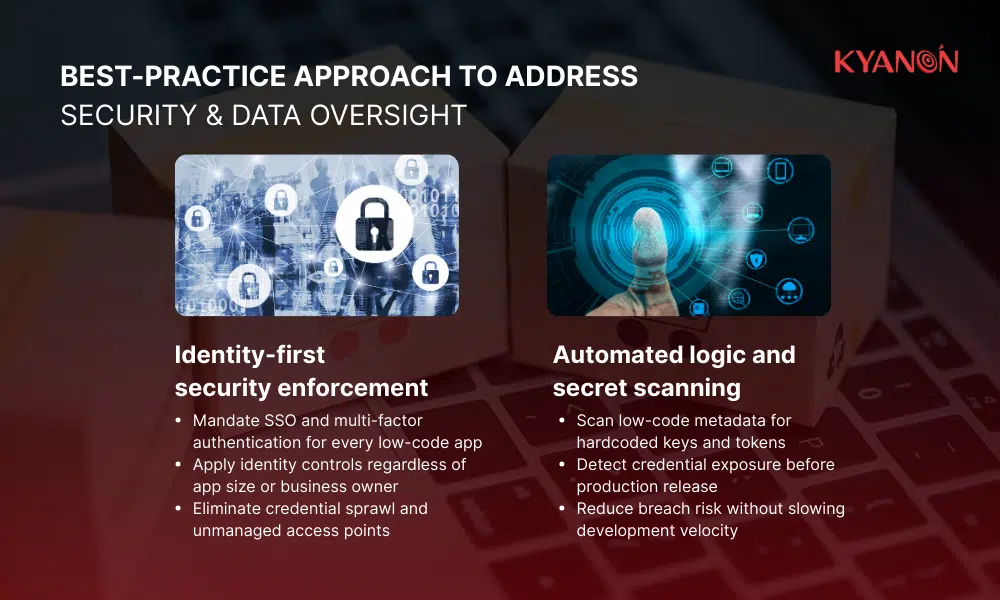 best-practice-approach-to-address-security-data-oversight