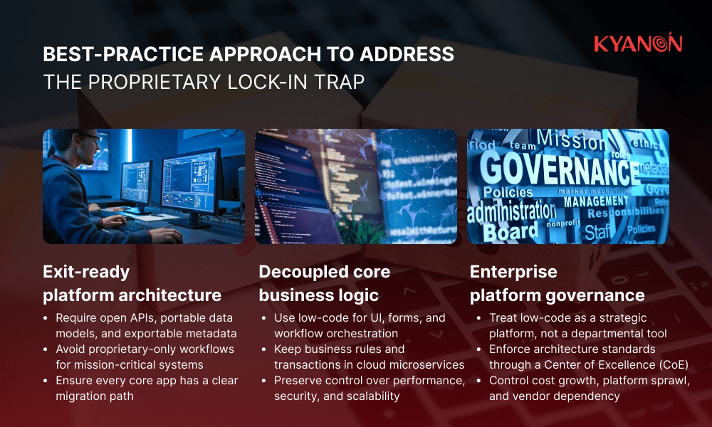 best-practice-approach-to-address-the-proprietary-lock-in-trapbest-practice-approach-to-address-the-proprietary-lock-in-trap