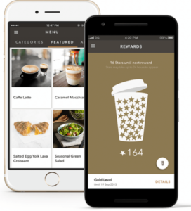 A Practical Guide To Food And Beverage Loyalty Programs 1