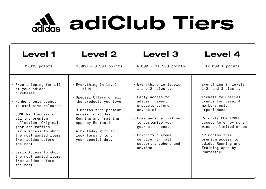 adiclub-tiers