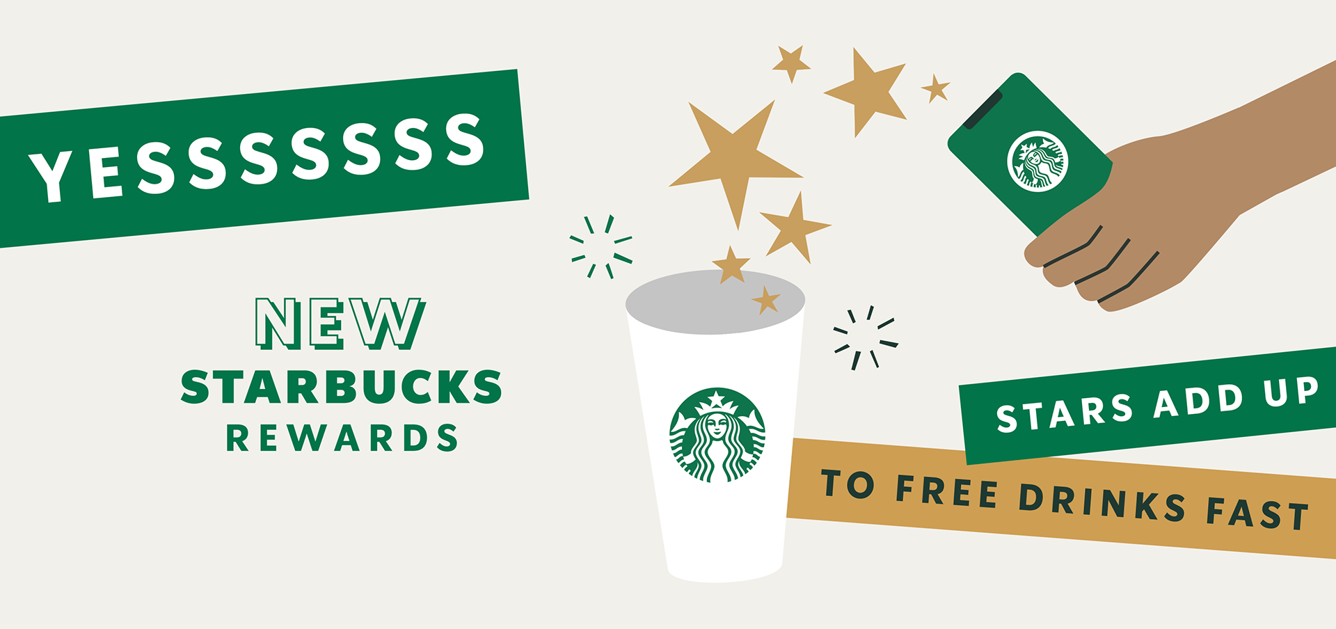 starbucks-rewards-loyalty-program