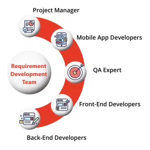 All You Need To Know About E-grocery App Development 2