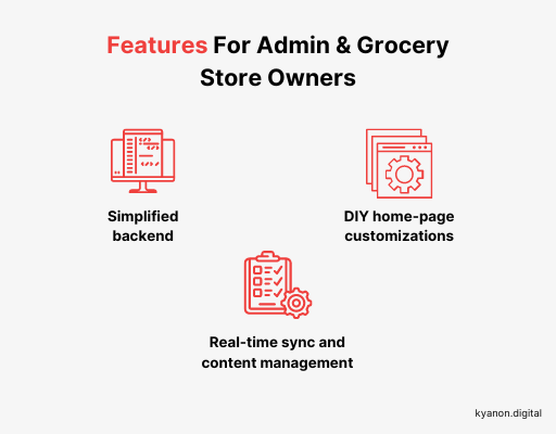 Benefits Of Grocery Delivery App And Common Features