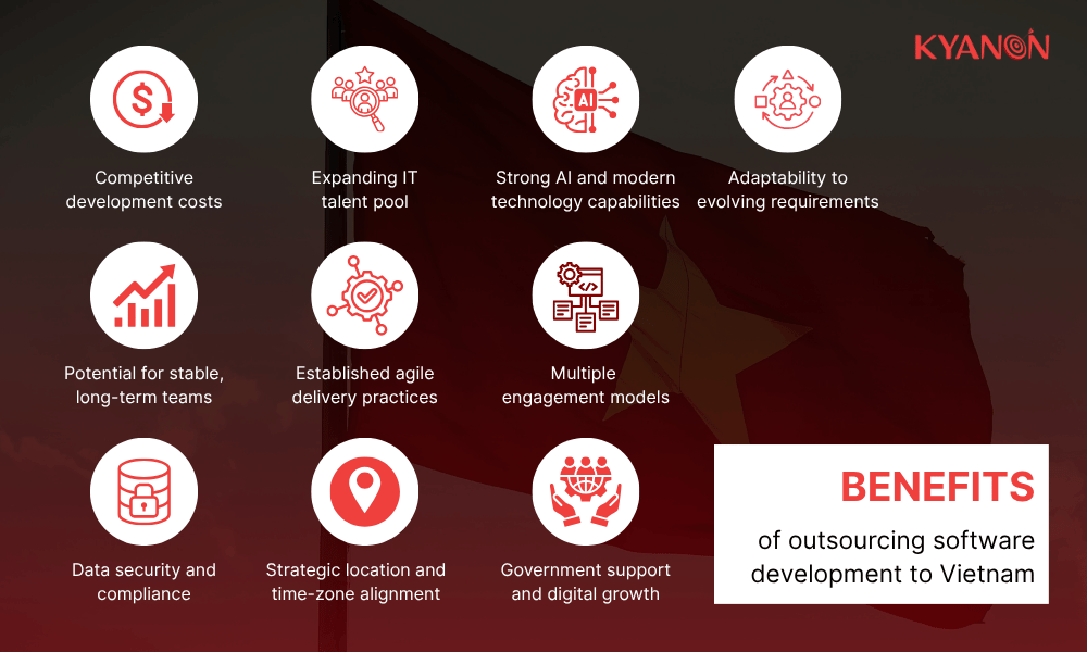 benefits-of-outsourcing-software-development-to-vietnam-kyanon-digital