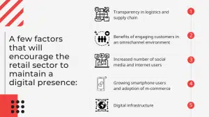 Digital Retail Transformation Trends in SEA after Covid-19 1