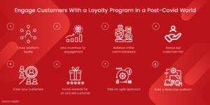 How To Engage Customers With a Loyalty Program in a Post-Covid World 1