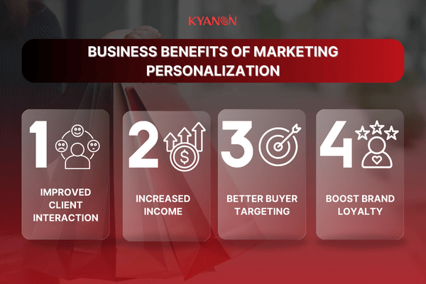 Business Benefits of Marketing Personalization