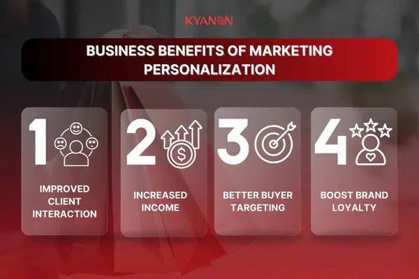 Business Benefits of Marketing Personalization