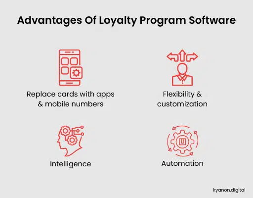 List of 5 Best CRM & Enterprise Loyalty Platforms 2022 2