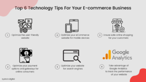 Tips For Defining Your Ecommerce Technology Strategy 1