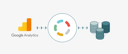 Tips For Defining Your Ecommerce Technology Strategy 13