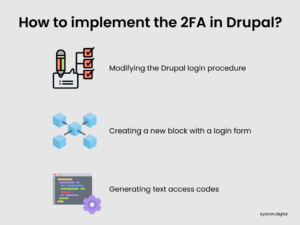 How To Ensure Security In Drupal? What Is 2FA? 4