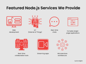 Công ty phát triển Node.js tốt nhất tại Việt Nam & Singapore 3