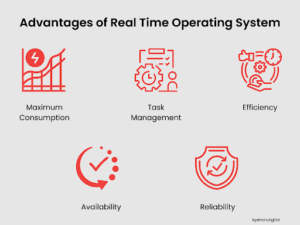 Real-time Operating System (RTOS): Pros & Cons 1