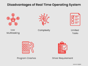 Real-time Operating System (RTOS): Pros & Cons 2