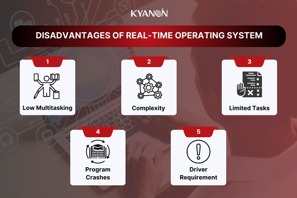 real-time operating system 2