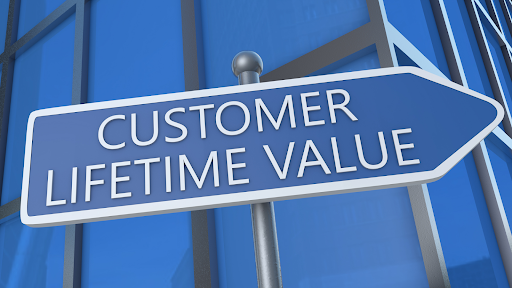 Customer Loyalty Programs Advantages for E-commerce Brands 4