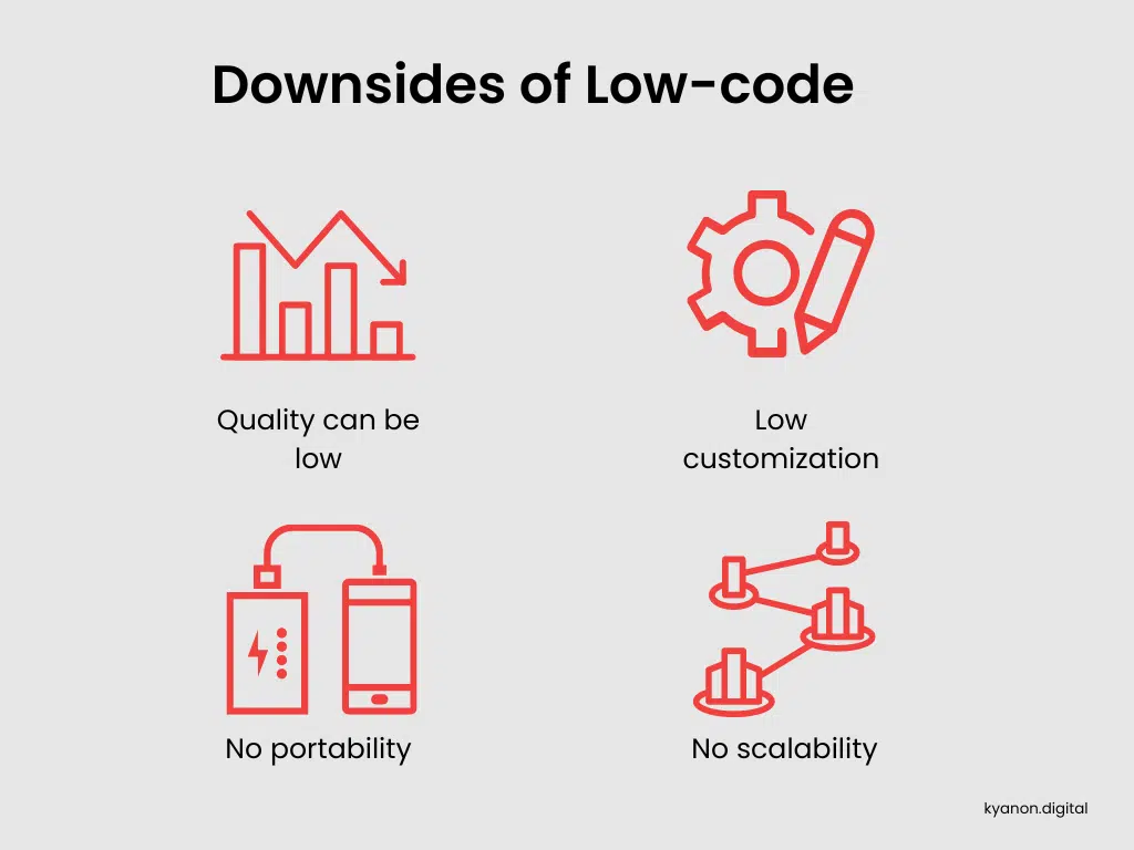 Low-code vs. Traditional Development Comparison 2