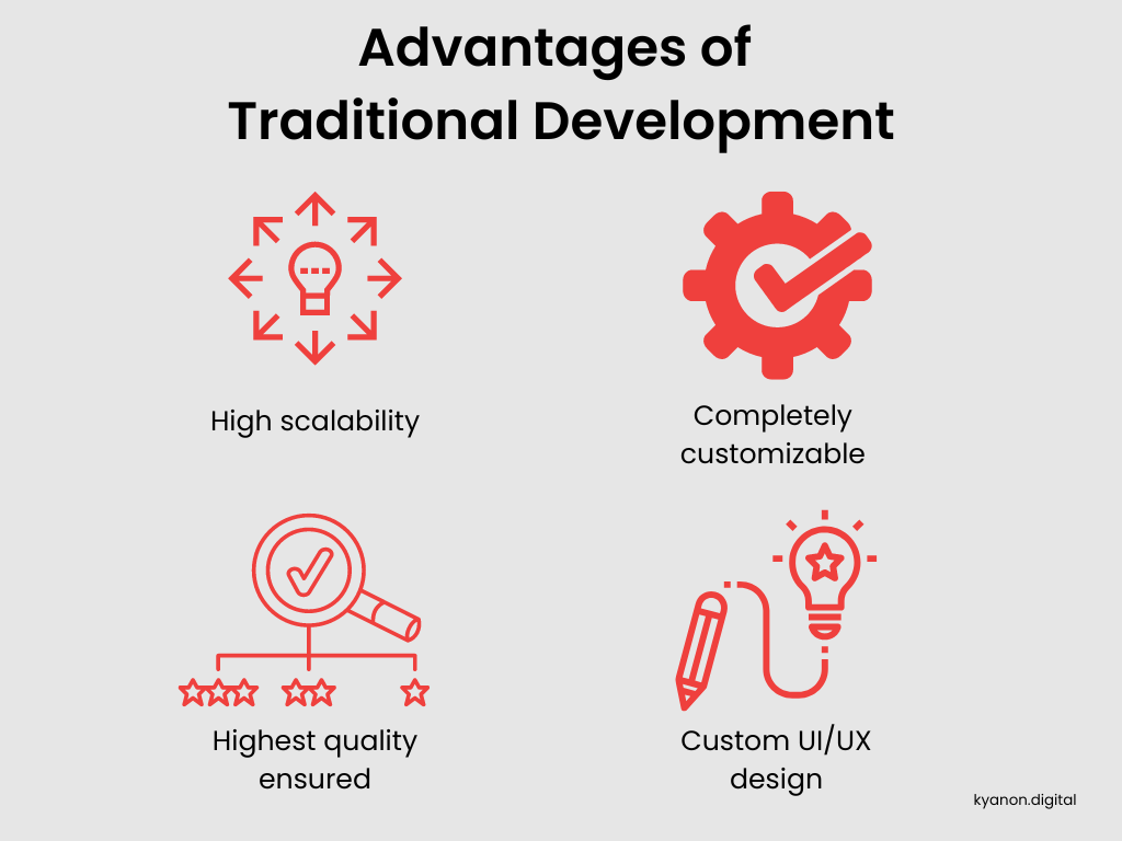 Low-code vs. Traditional Development Comparison 3