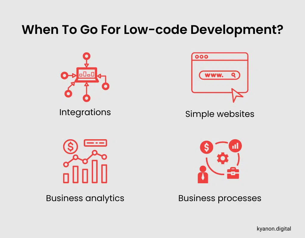 Low-code vs. Traditional Development Comparison 5