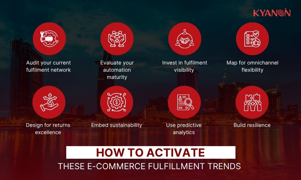 how-to-activate-these-e-commerce-fulfillment-trends