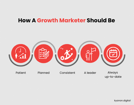 Comparison: Growth Hacking vs. Growth Marketing 6