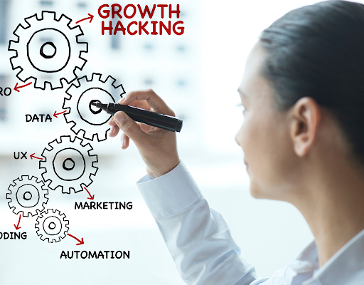 Comparison: Growth Hacking vs. Growth Marketing 2