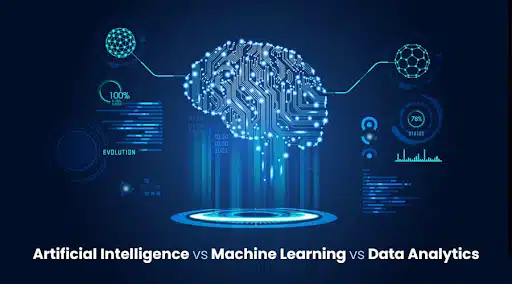 When Is Your Business Ready for AI