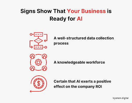 When Is Your Business Ready for AI 3
