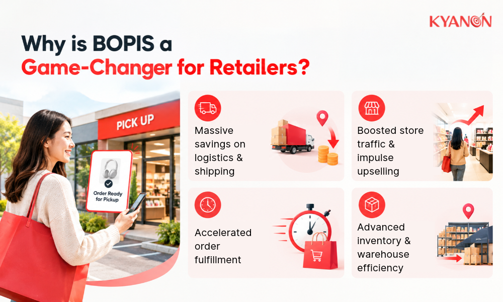 Why is BOPIS a Game-Changer for Retailers?