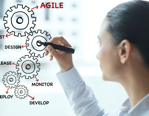 Kiến trúc Agile giúp các lập trình viên triển khai linh hoạt và mở rộng quy trình