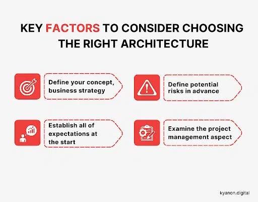 How To Choose The Best Dedicated Software Development Team