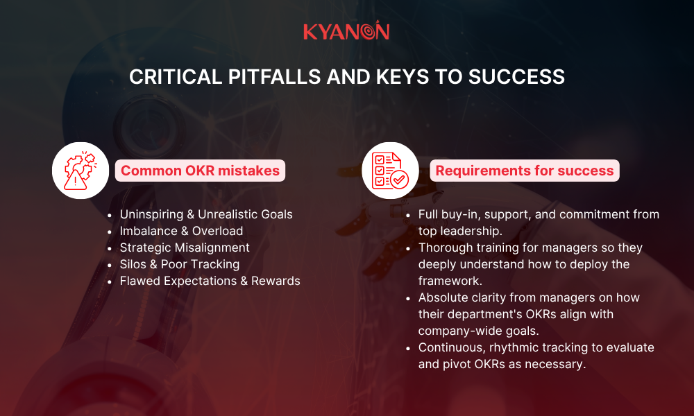 critical-pitfalls-and-keys-to-success-kyanon-digital