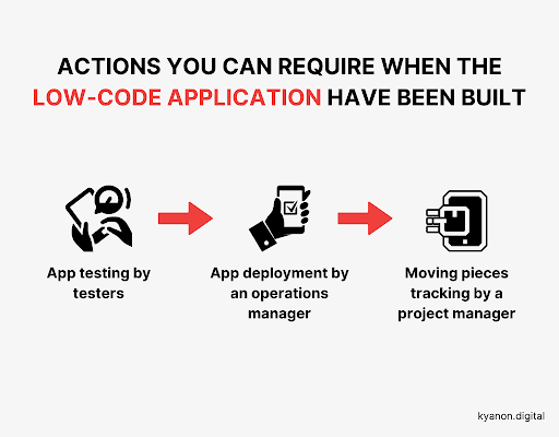 5 Benefits of Low-Code Application Development 4