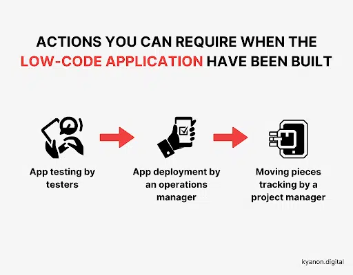 5 Benefits of Low-Code Application Development 4