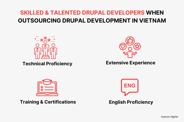 Top 5 Benefits of Drupal Development Outsourcing in Vietnam 3