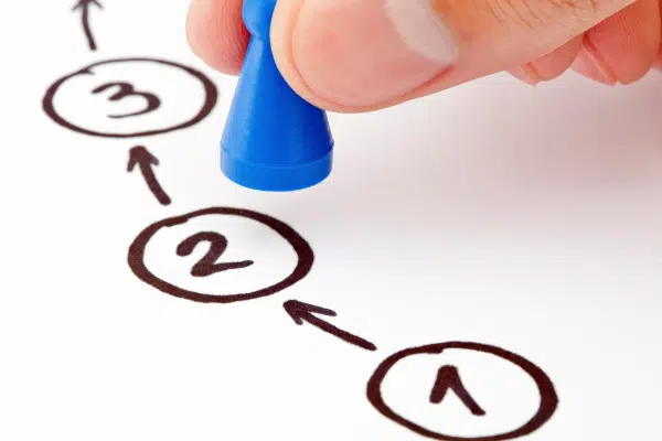 5 Best Practices For Having Success With A Dedicated Software Development Team