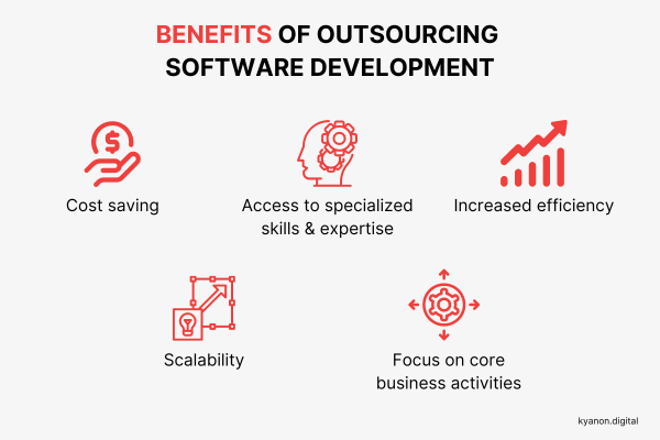 5-challenges-a-software-outsourcing-project-needs-to-address-2