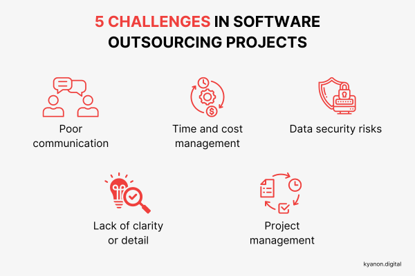 5-challenges-a-software-outsourcing-project-needs-to-address-3