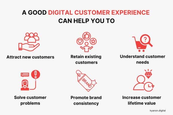 A Guide To Successful Digital Customer Experiences 4