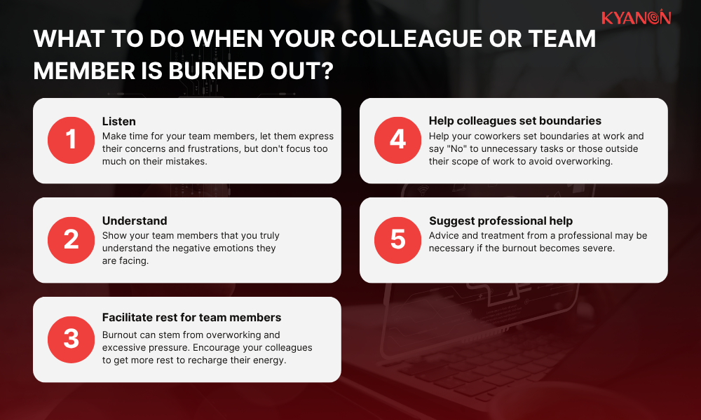 what-to-do-when-your-colleague-or-team-member-is-burned-out-kyanon-digital