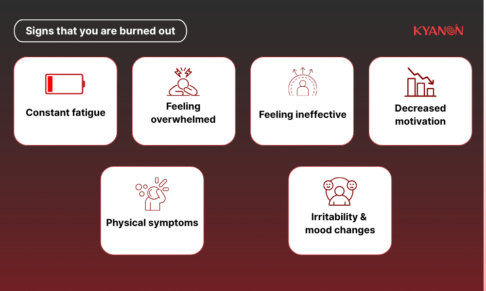 signs-that-you-are-burned-out-kyanon-digital
