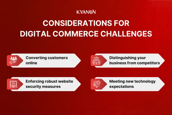 What Is Digital Commerce 2