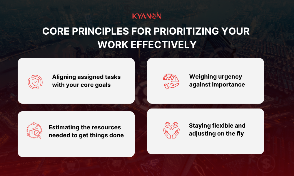 core-principles-for-prioritizing-your-work-effectively-kyanon-digital