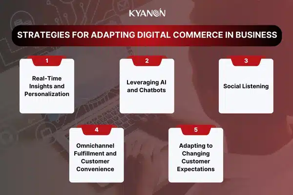 what is digital commerce 3