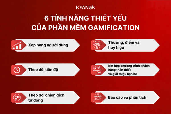 Kyanon Digital Khám Phá Phần mềm Gamification Lợi ích 6 Tính Năng Chính