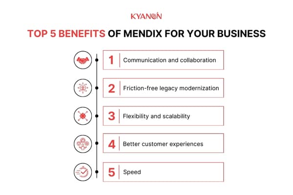 5-benefits-of-mendix-for-your-business