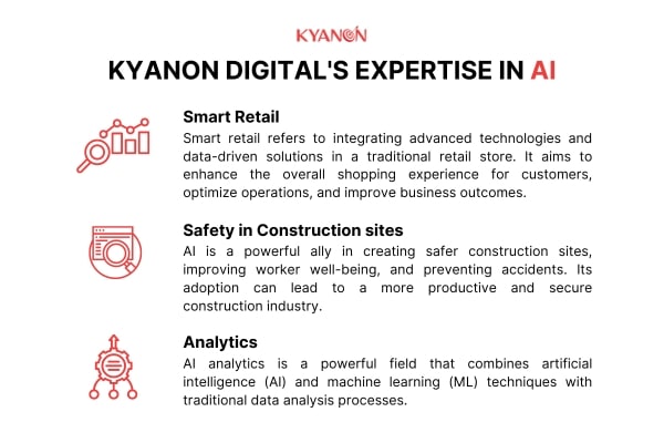Kyanon-Digital-expertise-in-AI