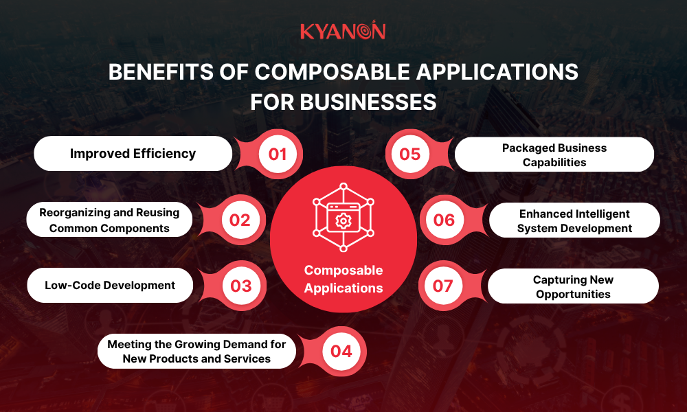 benefits-composable-applications-enterprises-2