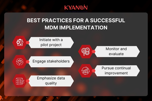 Best-Practices-for-a-Successful-MDM-Implementation